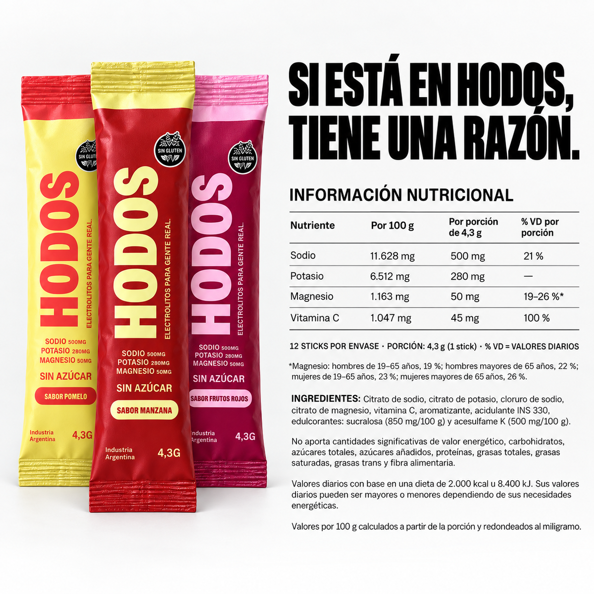 HODOS MANZANA